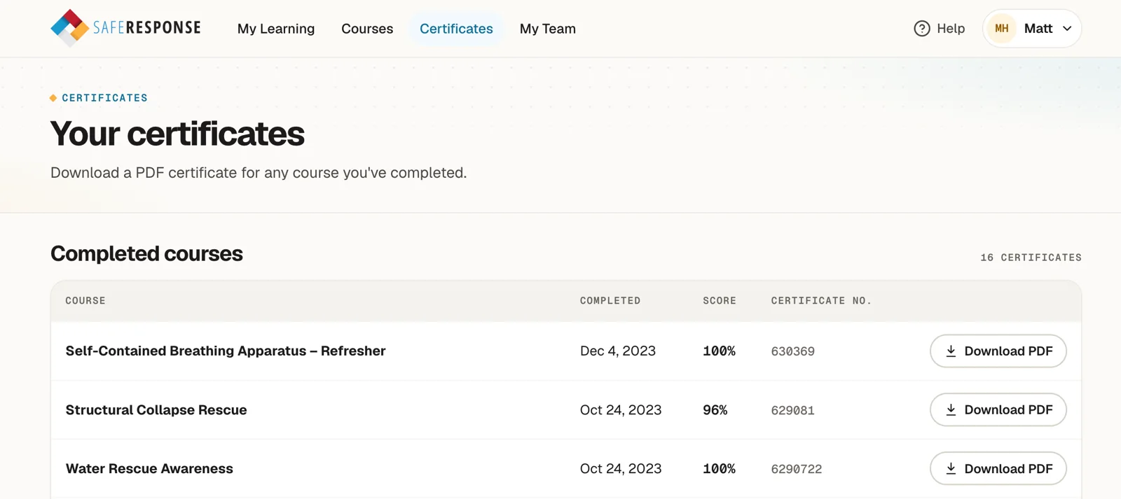 The Your certificates page, listing completed courses with completion date, score, certificate number and a Download PDF button for each
