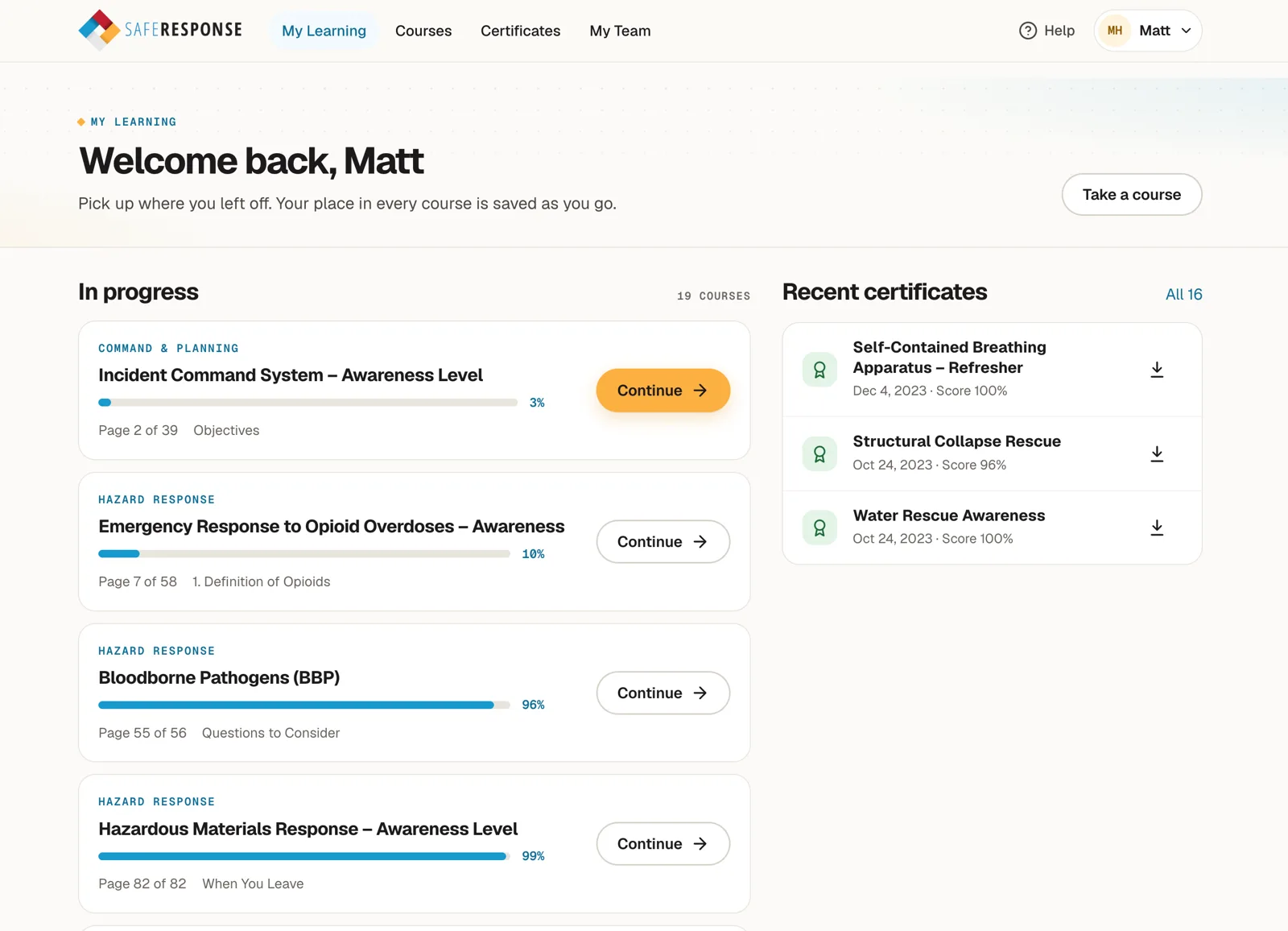 The SafeResponse learner dashboard, listing courses in progress with a completion percentage and a Continue button for each, plus recent certificates with dates and scores